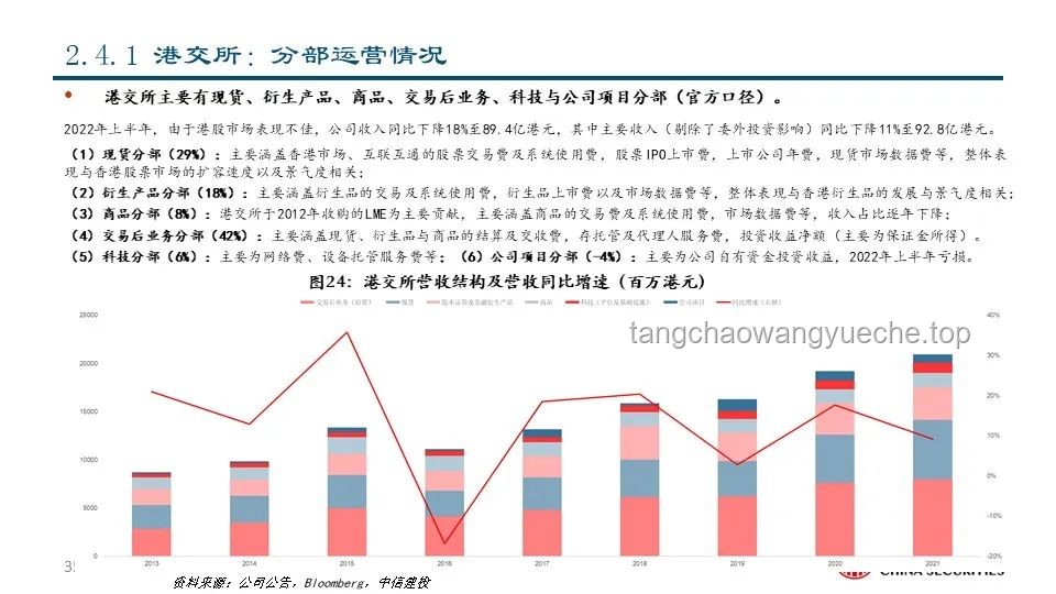 **马斯克增加公司专注度：管理策略与个人时间分配的变革对比**